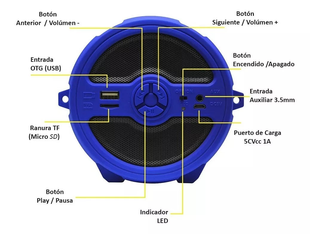 altavoces para audio profesional
